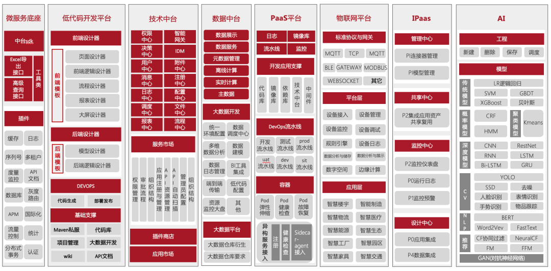 百度文心一言_三六零_微软-2