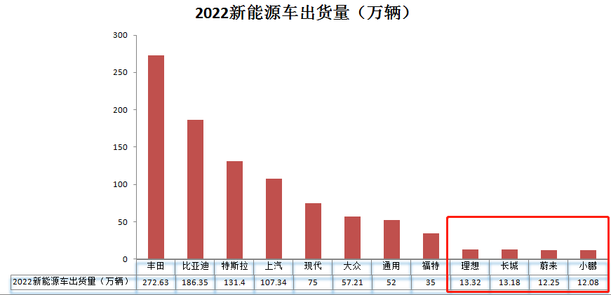 禾赛科技_财报_出货量激增-15