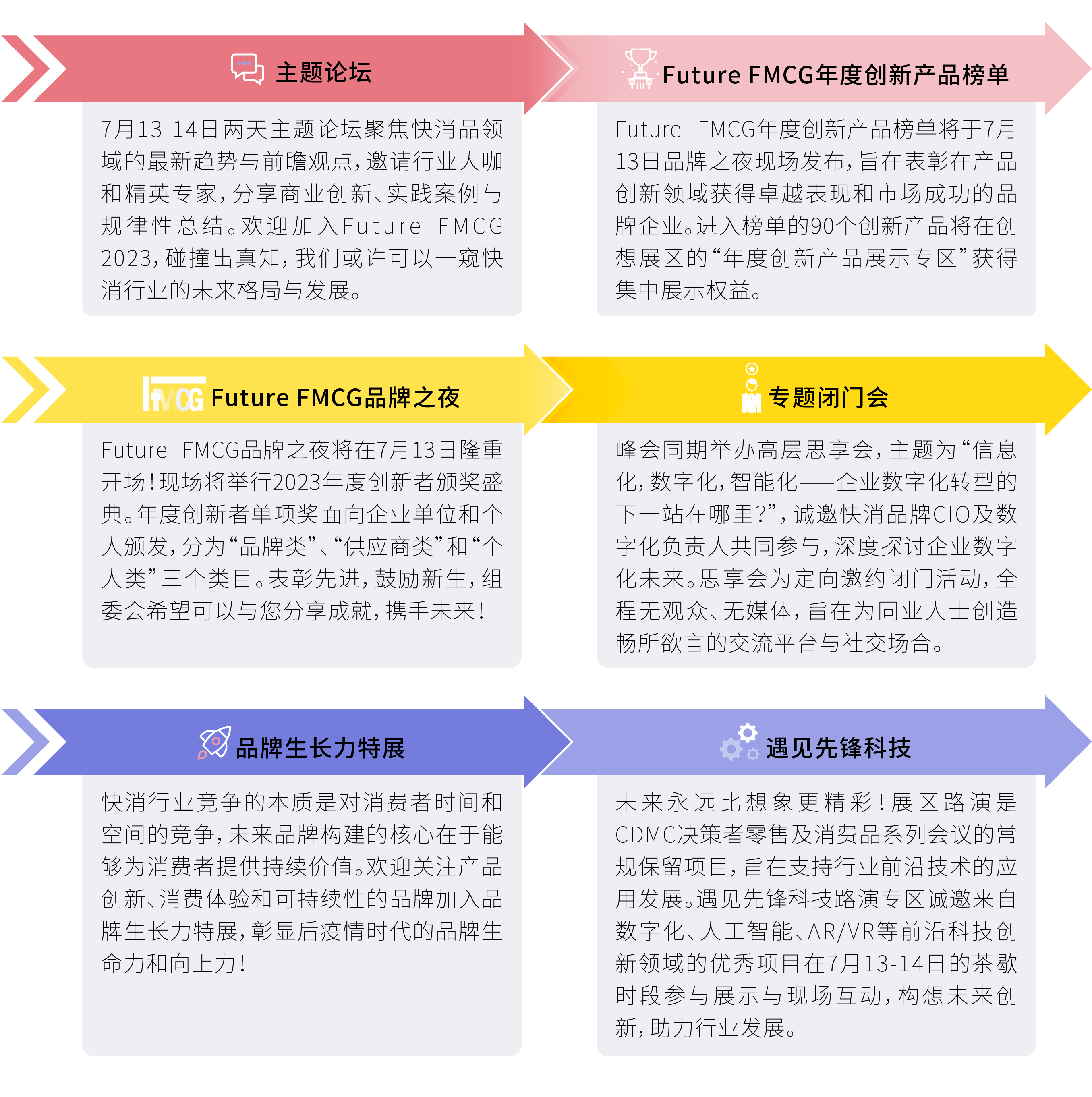 第四届亚洲快消品行业创新峰会_Future_FMCG创新节_广州-2