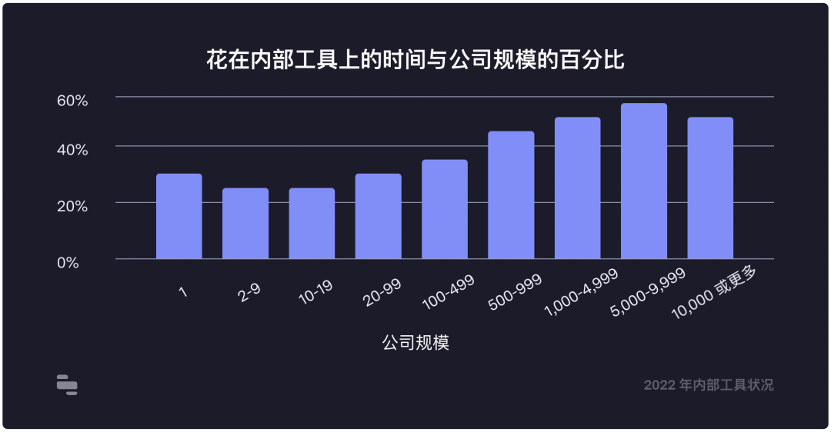 周鸿祎_GitHub_马斯克_苹果-5