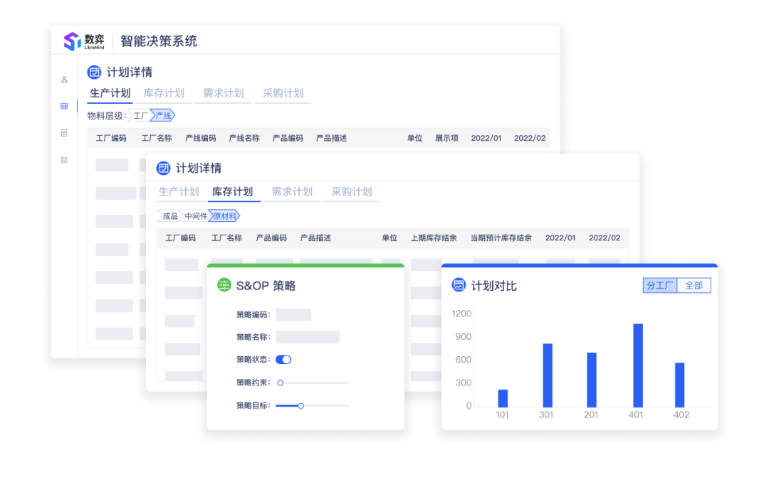 5亿融资_杉数科技_智能决策技术-9