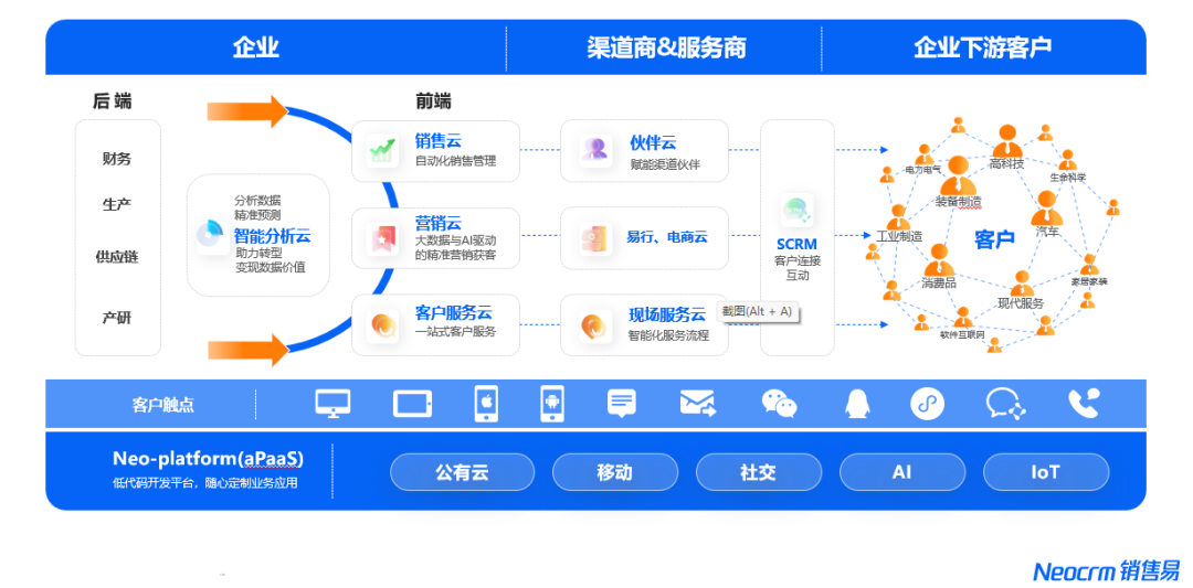 2023_中国SCRM领域_最具商业合作价值企业-6