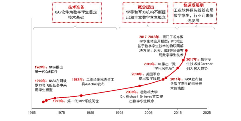 美云智数孔凡实_工业软件_数据猿专访-2