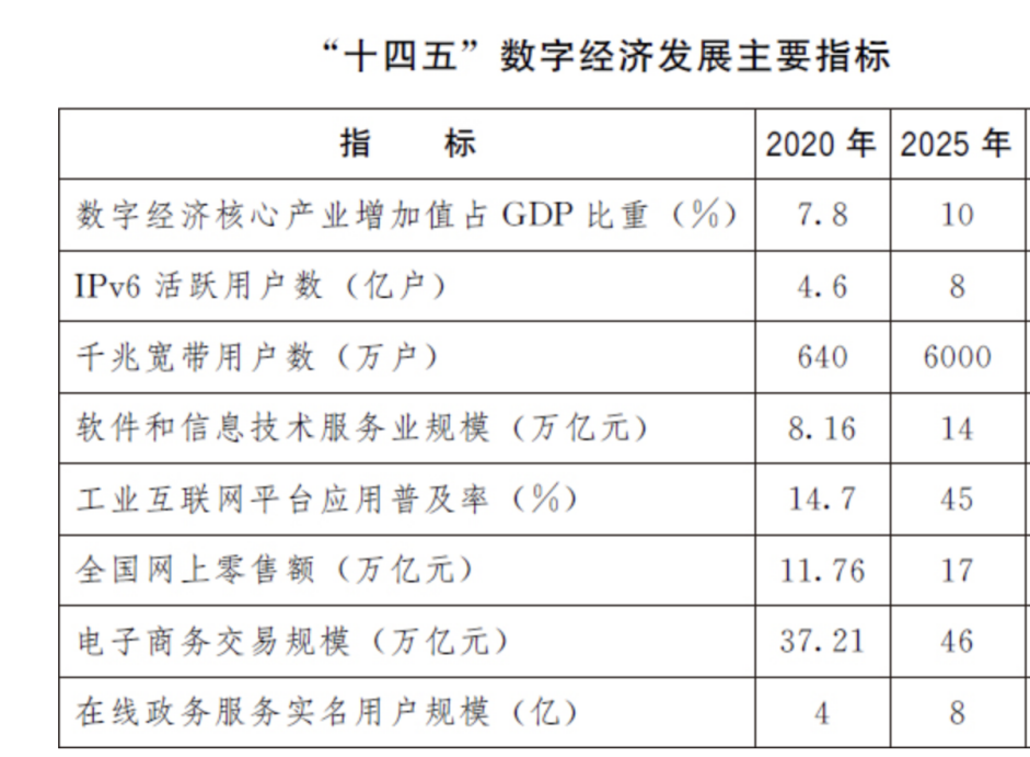 百分点科技_数据科学基础平台_DeepMatrix-1