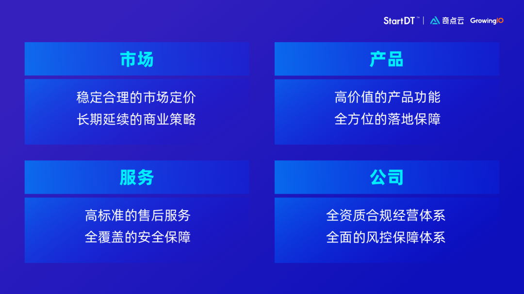 奇点云_融资_布局-2