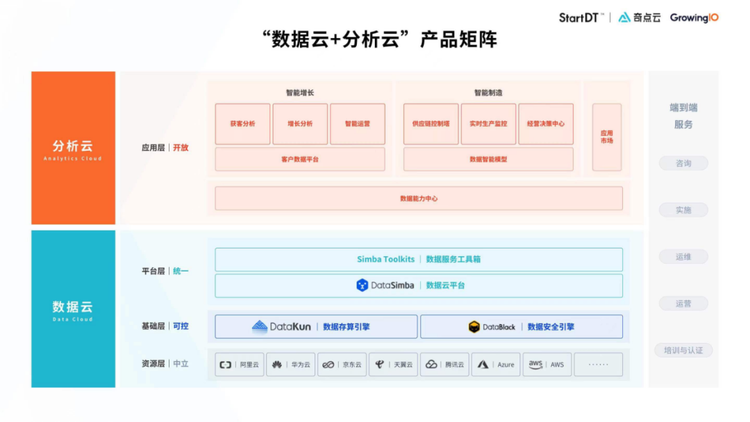 张勇_大模型_AI聊天机器人-3