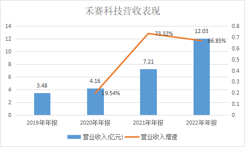 1.6亿和解_禾赛科技_专利侵权-1