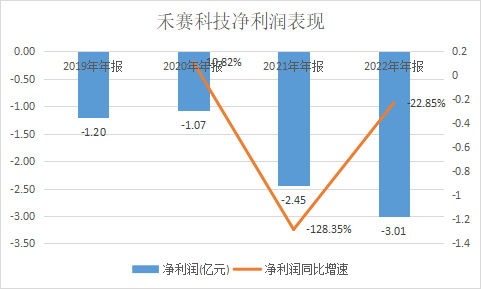 1.6亿和解_禾赛科技_专利侵权-2