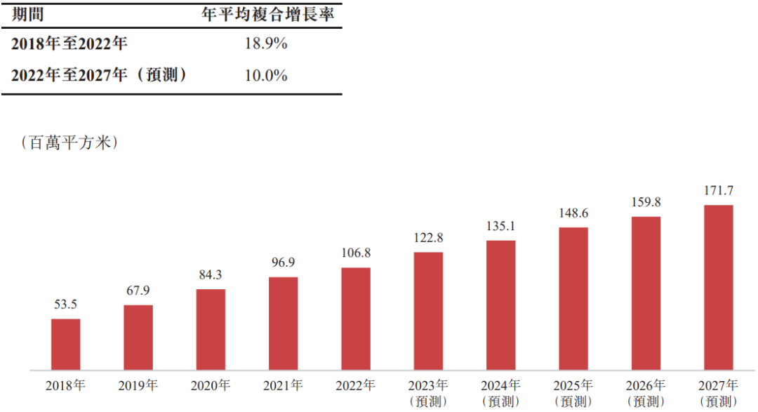 京东产发_分拆上市_互联网大厂-7