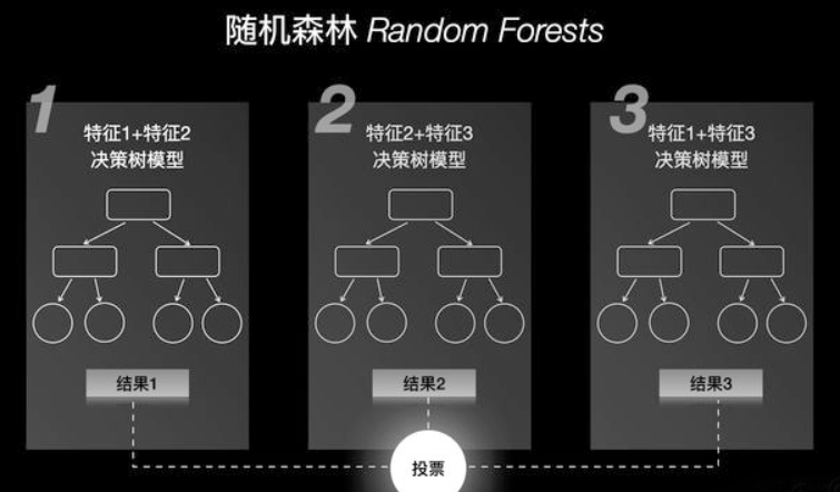 ChatGPT_炒股_AI模型融合-3