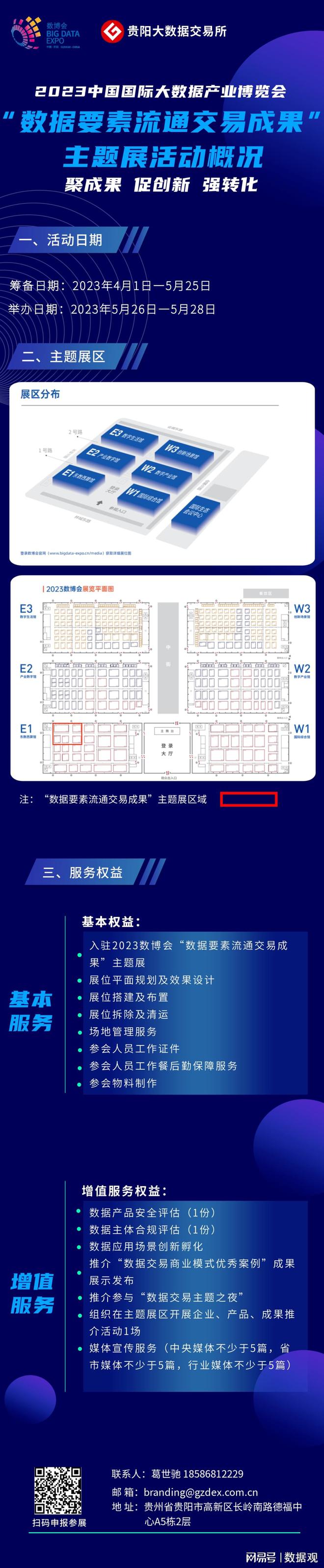 数据场景_应用创新大赛_数字化转型-1