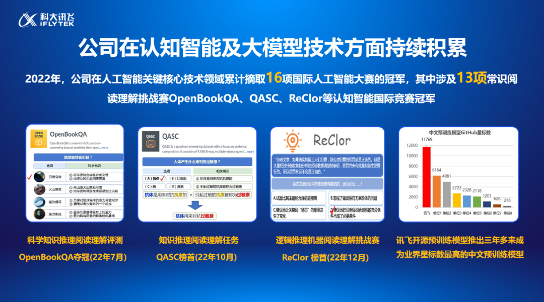科大讯飞_2022_大模型产业-1