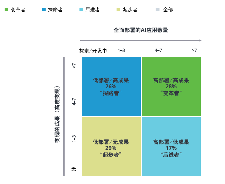 AI_人工智能_互联网+-5