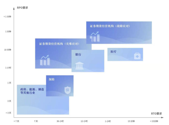 2022_英方软件_上市-6