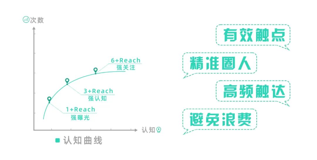 618_消费复苏之年_报复性消费-3