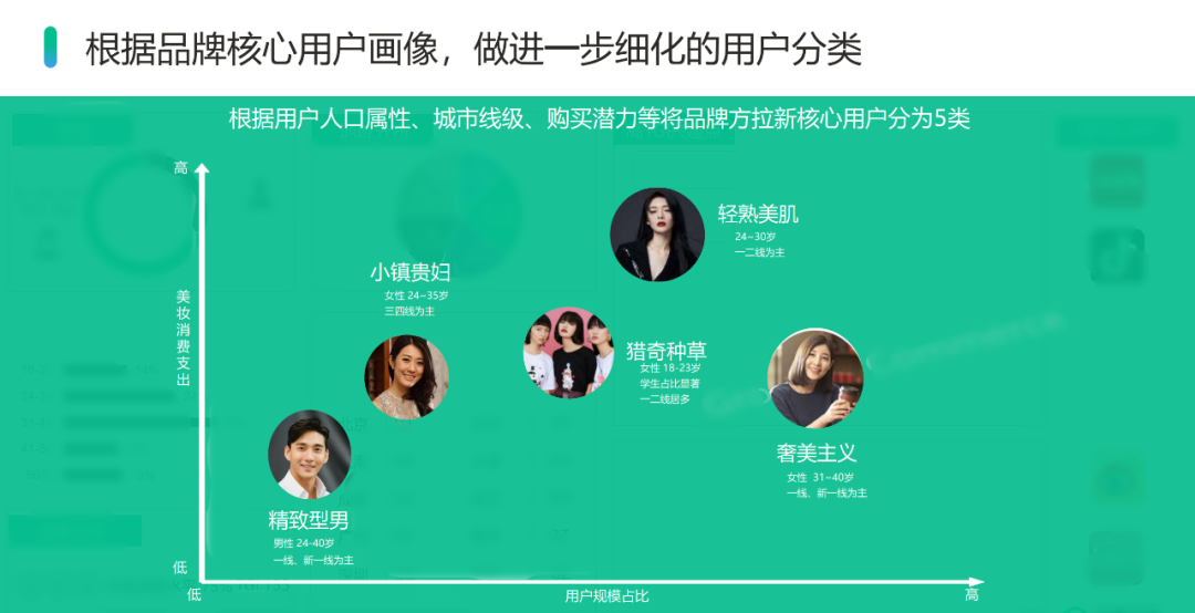 618_消费复苏之年_报复性消费-8
