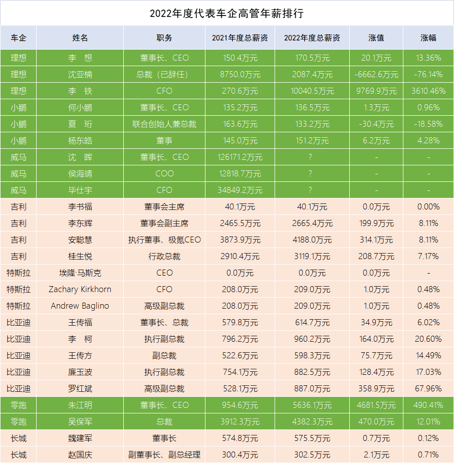 AI创意工具_AI大模型_新型城际市域智能列车-7