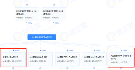 阿里云_腾讯云_百度云-5