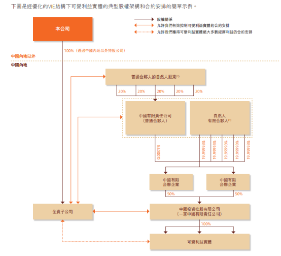 阿里云_腾讯云_百度云-8