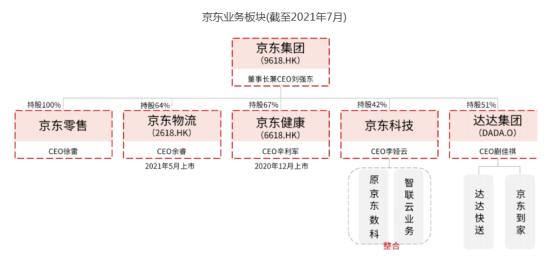 阿里云_腾讯云_百度云-10