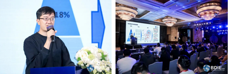 2023_BDIE_第八届亚太银行数字化创新峰会-24
