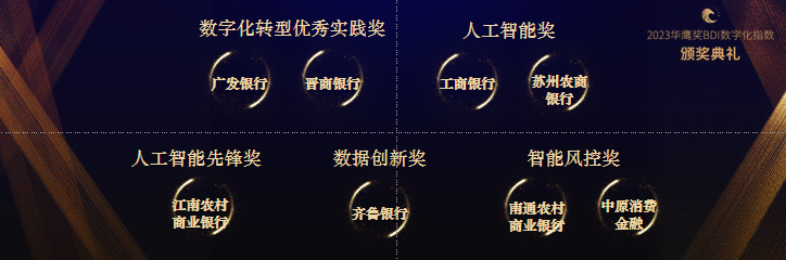 2023_BDIE_第八届亚太银行数字化创新峰会-34