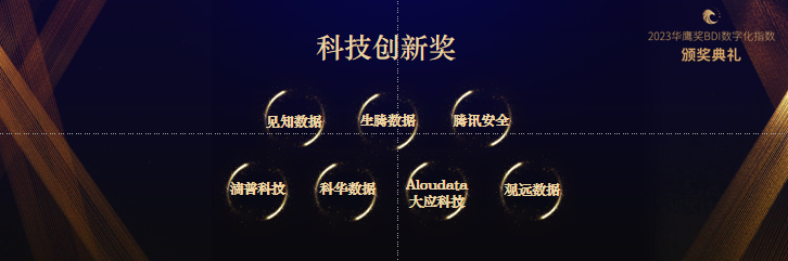 2023_BDIE_第八届亚太银行数字化创新峰会-36