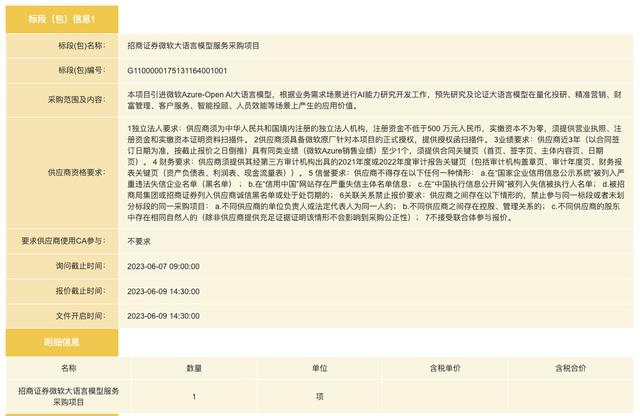 China_Merchants_Securities_Microsoft_Azure-OpenAI-2
