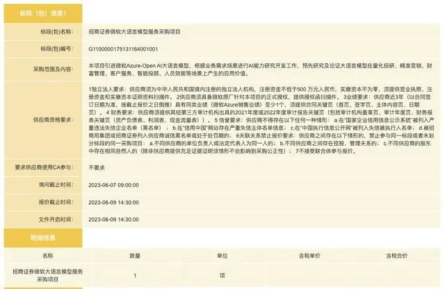 推特_特斯拉_英伟达_定制化AI模型-1