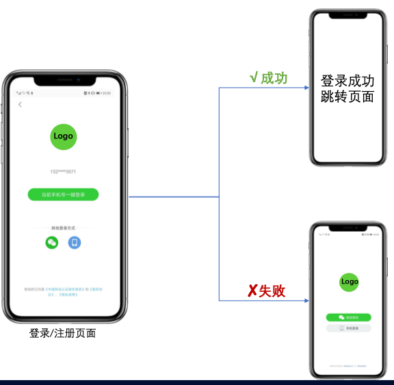 万年历_安全_便捷_时间规划_日程管理-3