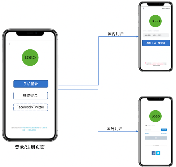 万年历_安全_便捷_时间规划_日程管理-4