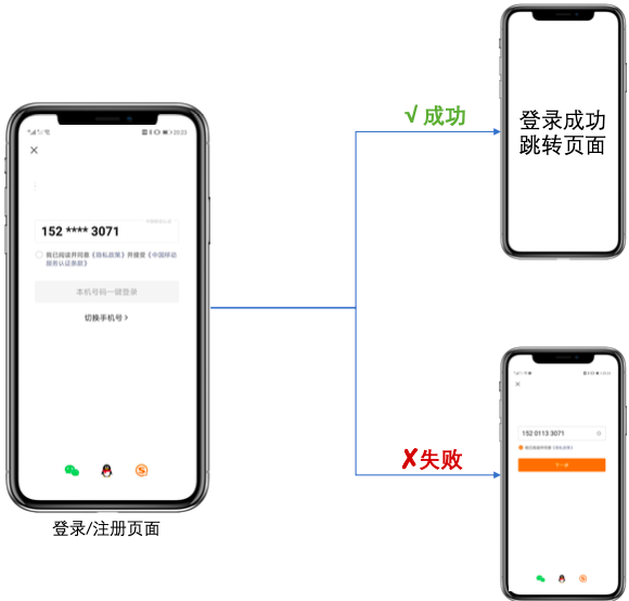 万年历_安全_便捷_时间规划_日程管理-5