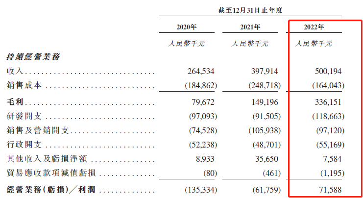 思必驰_上交所_出门问问_港交所-3