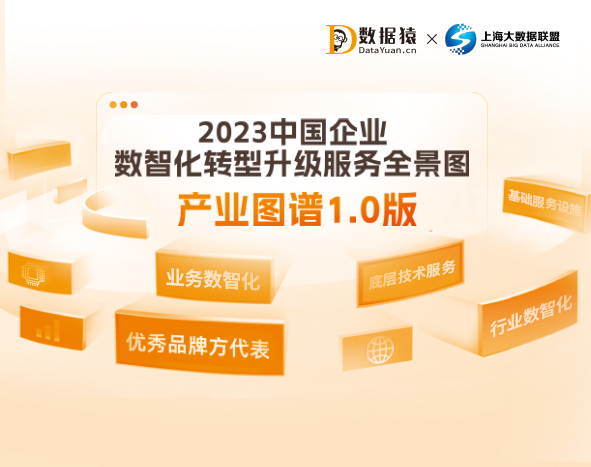 《2023中国企业数智化转型升级服务全景图/产业图谱1.0版》重磅发布