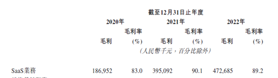 营销SaaS_IPO_珍岛-18