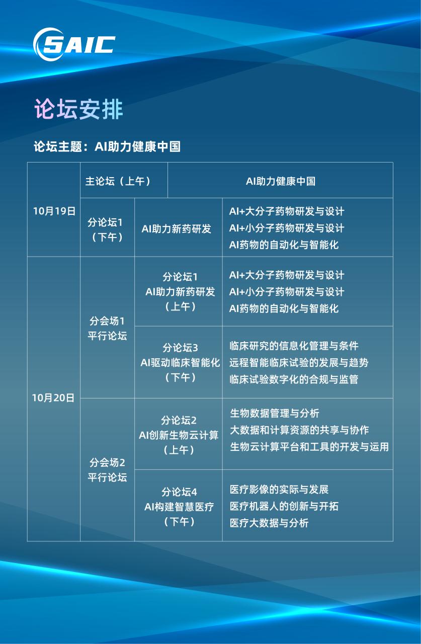 2023_第七届上海AI大会_医药和医疗创新峰会-1