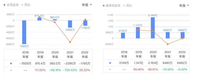 港交所_东软熙康_上市-10