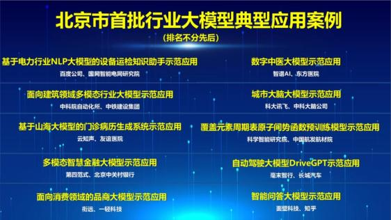 10个行业大模型典型应用案例_中国联通恒生电子_AMD-1