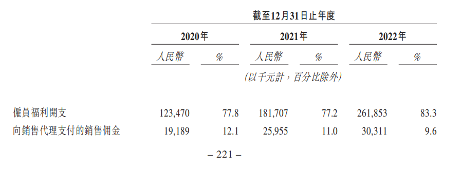 聚水潭_IPO_投融资-6