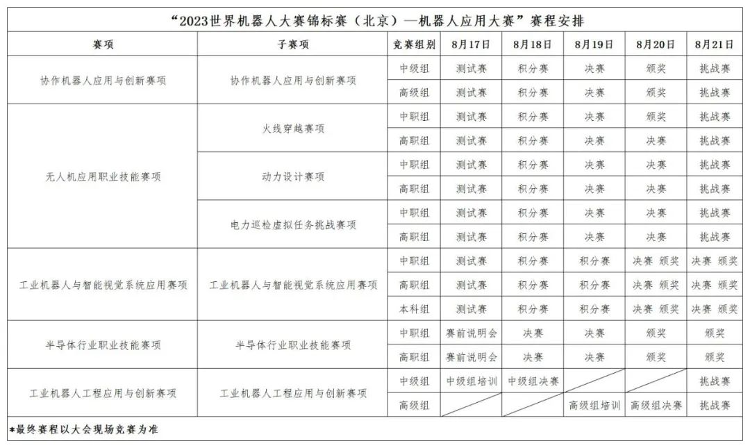 WRC大赛_2023_世界机器人大赛锦标赛-3