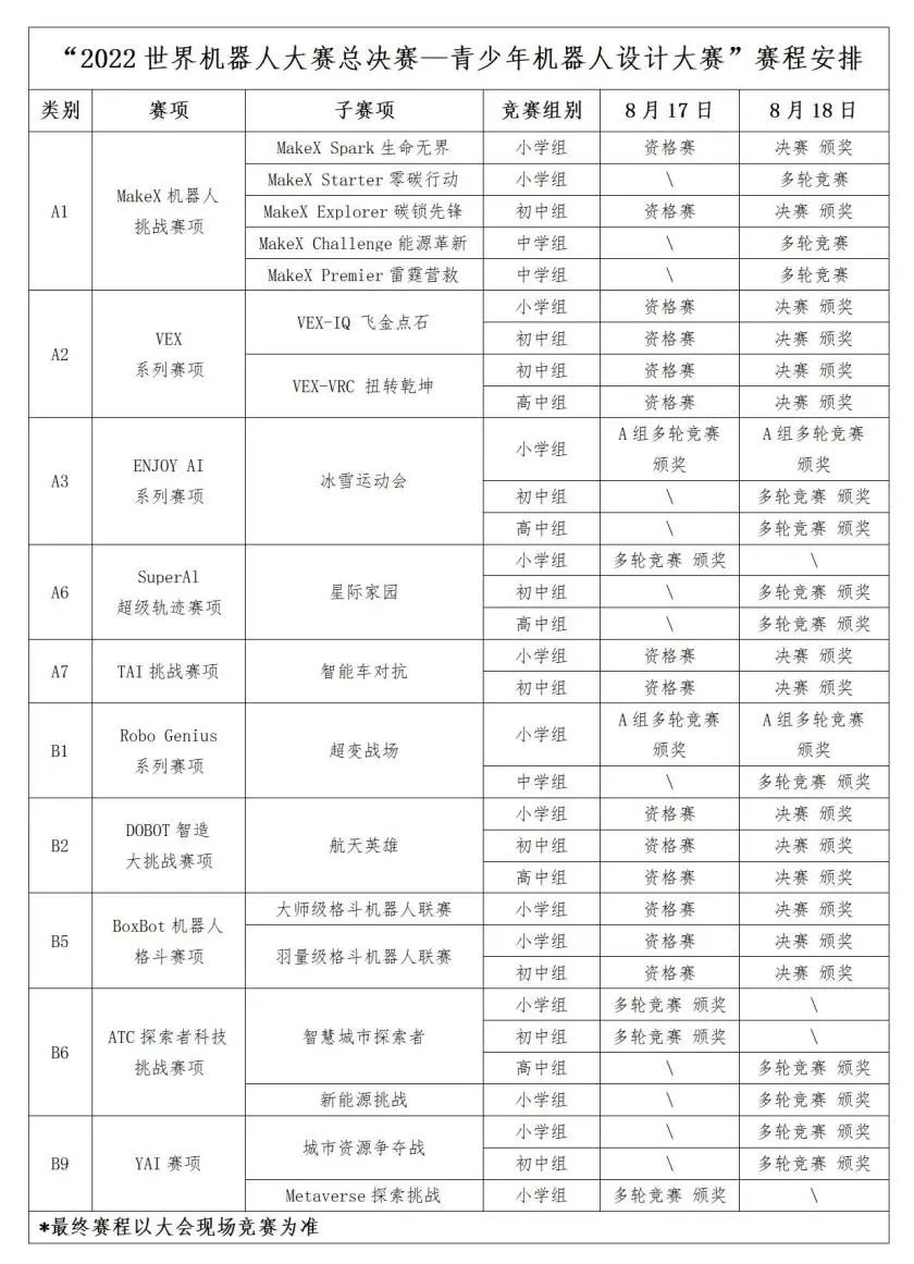 WRC大赛_2023_世界机器人大赛锦标赛-4