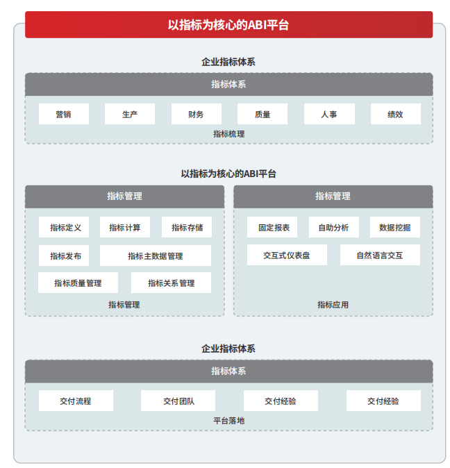 思迈特CEO吴华夫_大模型_ABI平台_数据猿专访-2