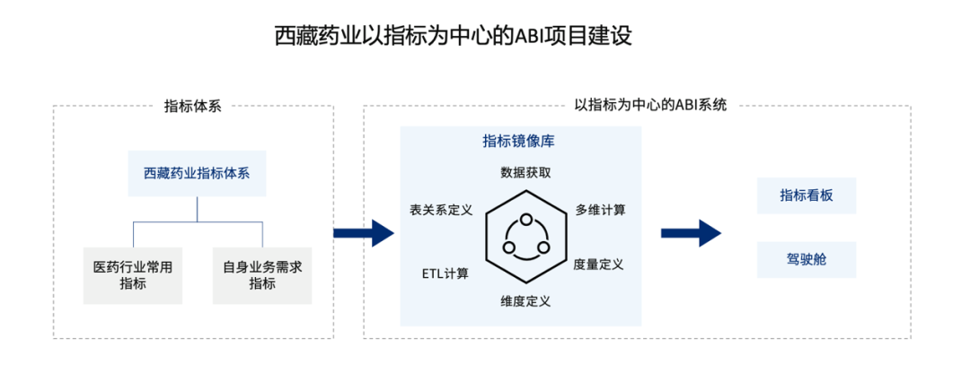 思迈特CEO吴华夫_大模型_ABI平台_数据猿专访-4