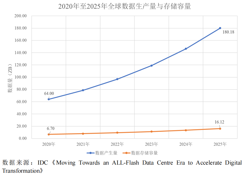股市_IPO_芯邦科技-9