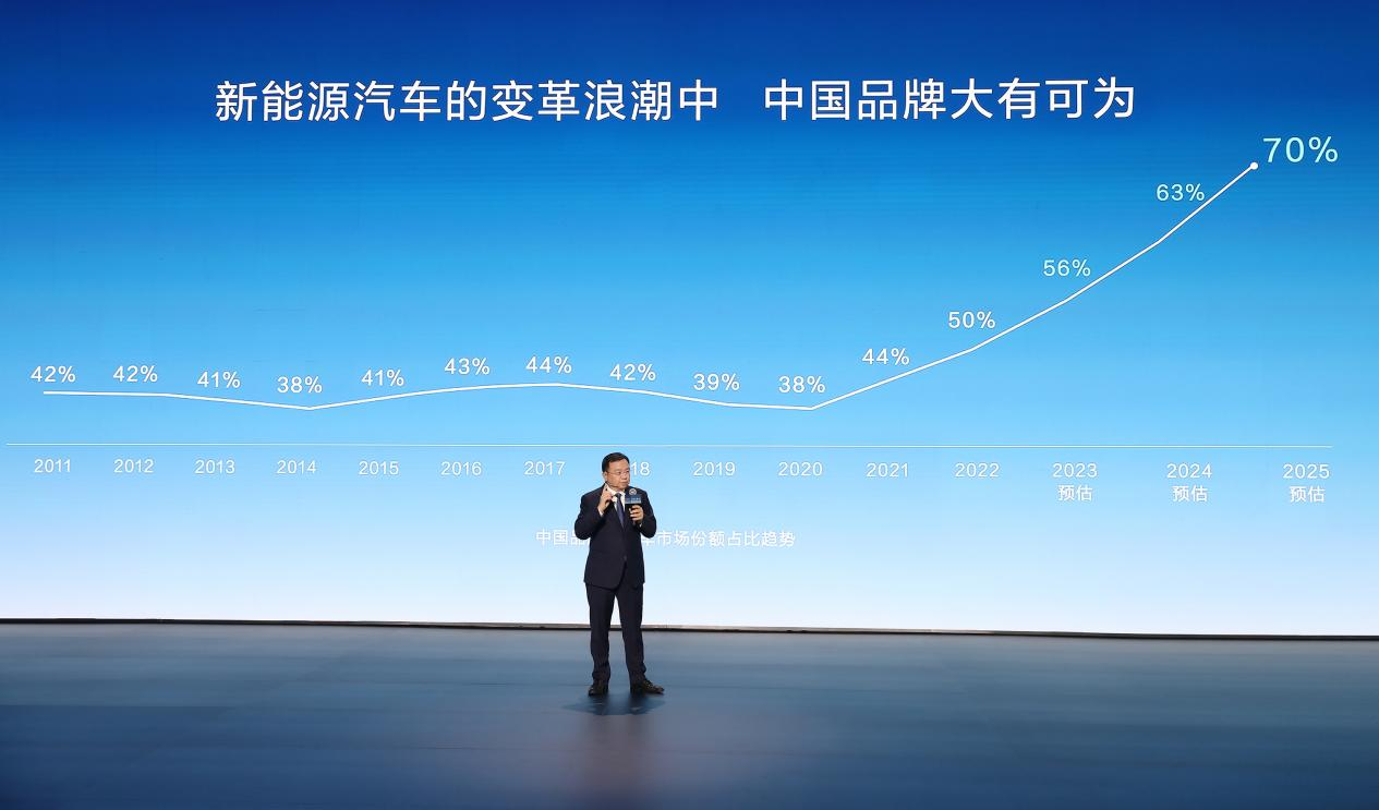 比亚迪_第500万辆_新能源汽车-5