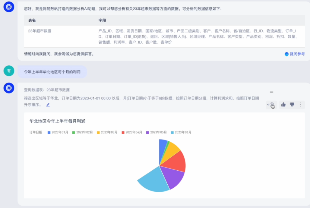 数据分析_网易数帆_ChatBI-5