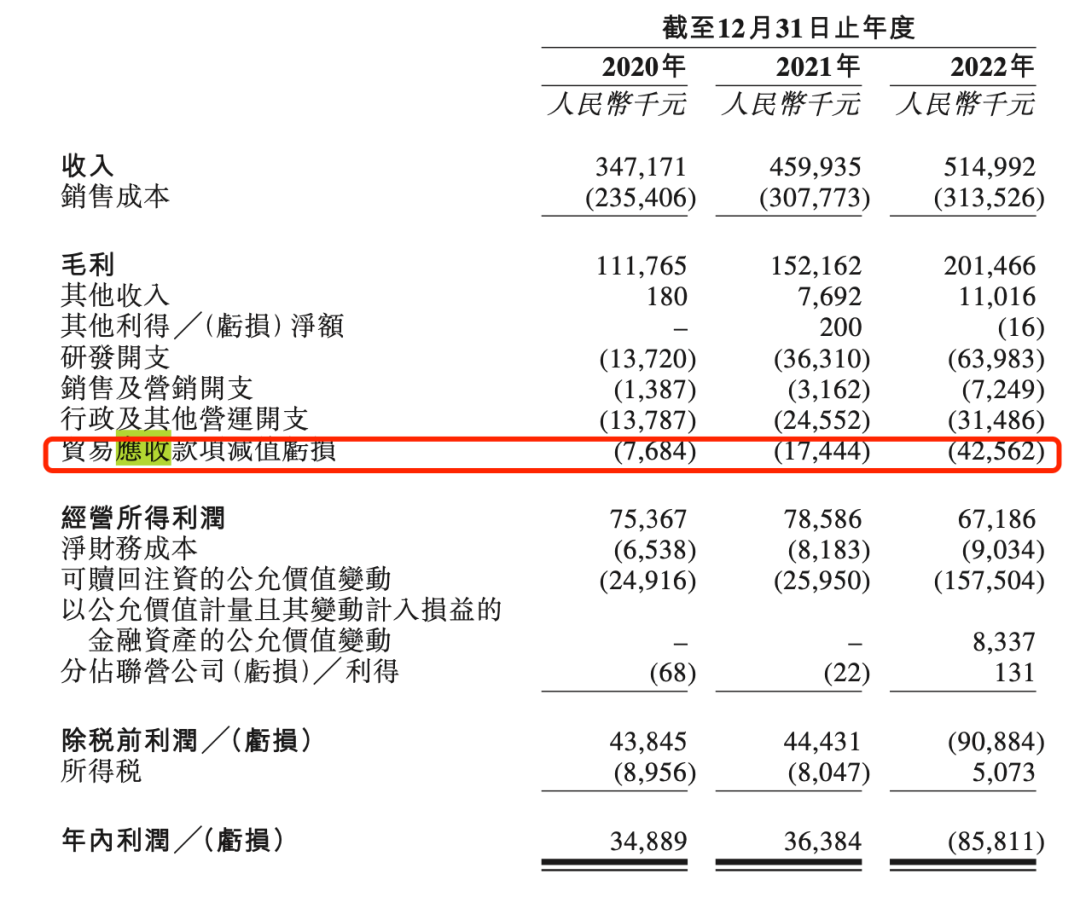 声通科技_IPO_软银-6