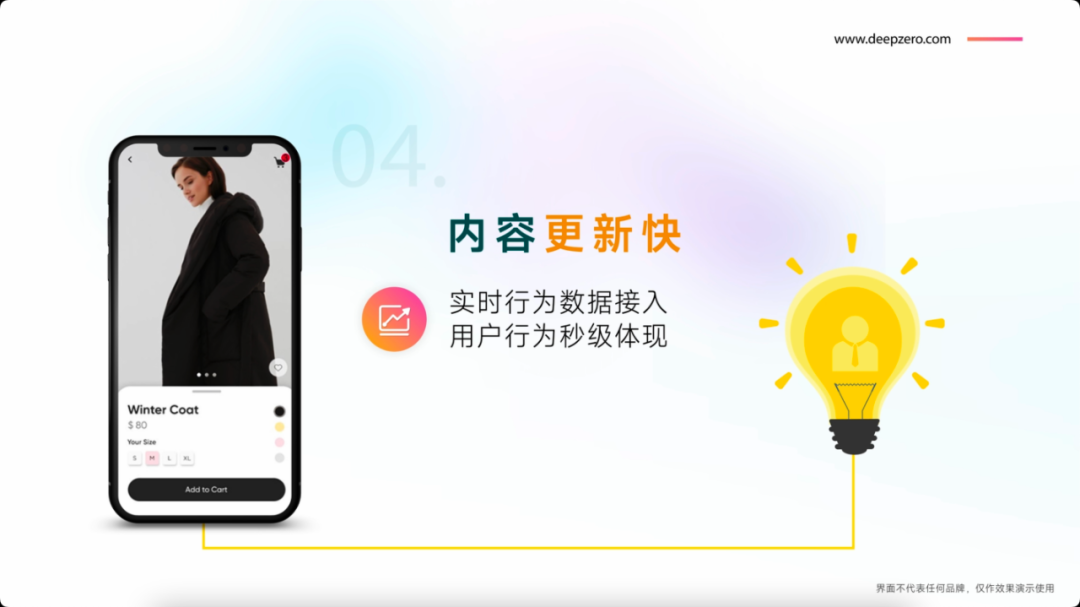 智能推荐_深演智能_智能推荐产品-6