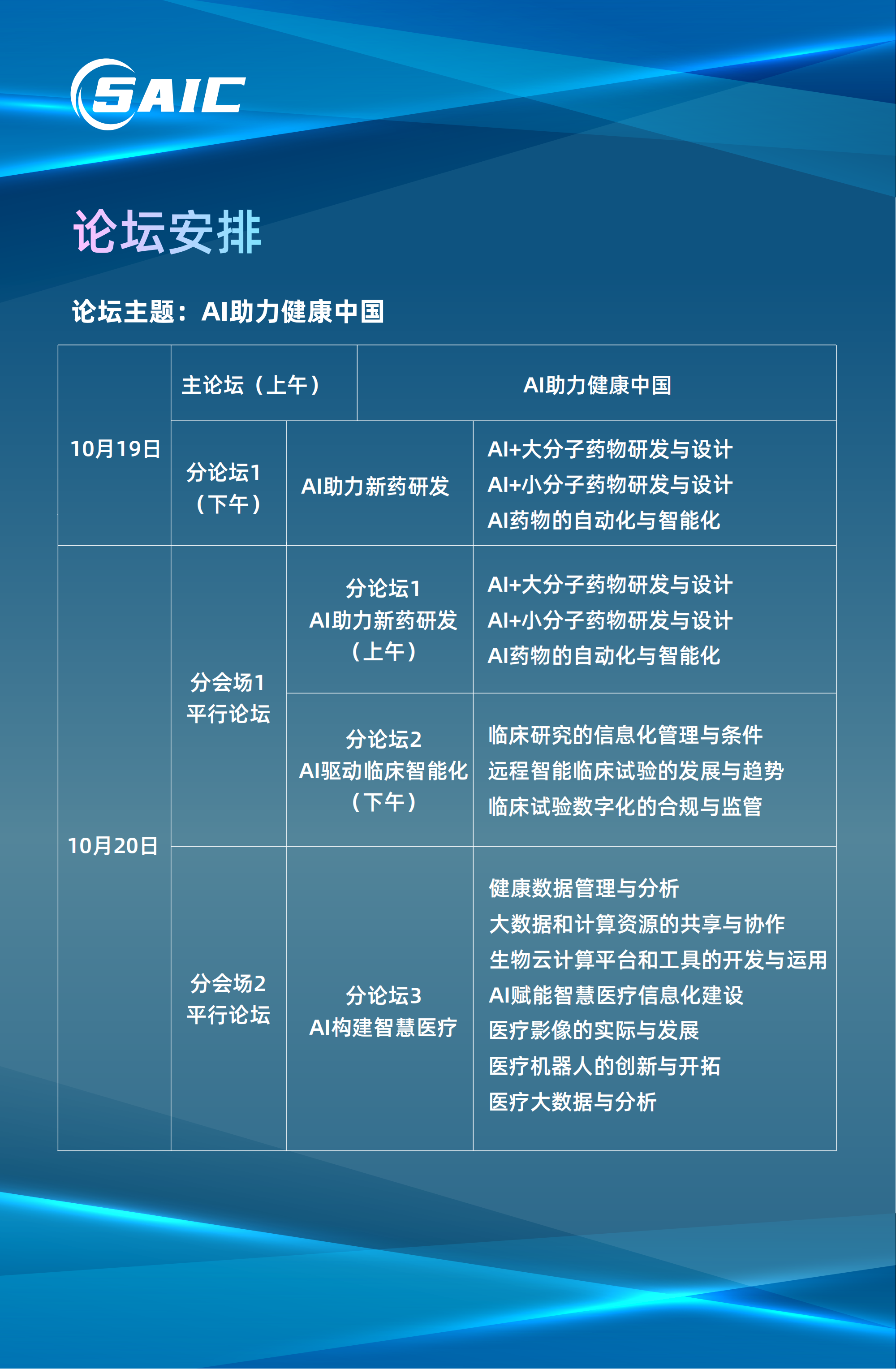 2023上海国际生物医药产业周主旨论坛_第七届上海AI大会_医药医疗创新峰会-1