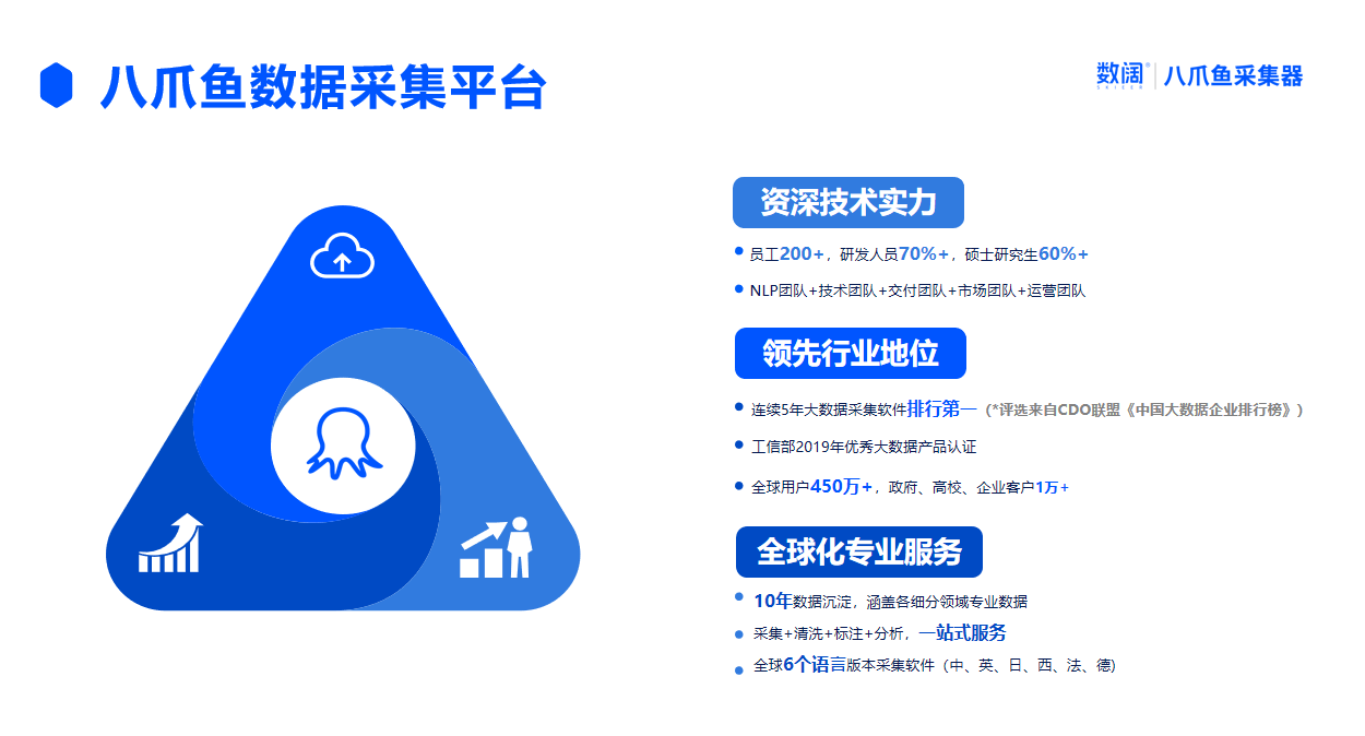 2023_中国数字经济创新发展大会_大数据-5